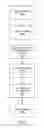 Fig. 06 - Increasing the likelihood of receiving feedback for content items