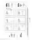 Fig. 13 - SYSTEM AND METHODS FOR EFFECTIVELY TAKING SURVEYS USING MOBILE DEVICES