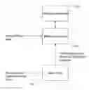 Fig. 01 - Systems and methods for improved billing and ordering