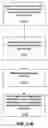 Fig. 11 - System and method for targeted marketing and consumer resource management