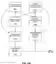 Fig. 14 - System and method for targeted marketing and consumer resource management