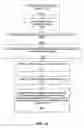 Fig. 17 - System and method for targeted marketing and consumer resource management