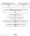 Fig. 23 - System and method for targeted marketing and consumer resource management