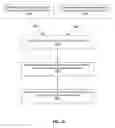 Fig. 28 - System and method for targeted marketing and consumer resource management