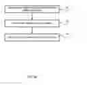 Fig. 06 - Systems and methods for generating and recommending promotions in a design matrix