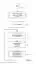 Fig. 05 - POLICY-BASED, SUPPLY-SIDE AD REQUEST EDGE ROUTER