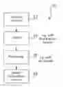 Fig. 01 - ENHANCED SYSTEMS, PROCESSES, AND USER INTERFACES FOR VAULATION MODELS AND PRICE INDICES ASSOCIATED WITH A POPULATION OF DATA