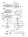 Fig. 30 - ENHANCED SYSTEMS, PROCESSES, AND USER INTERFACES FOR VAULATION MODELS AND PRICE INDICES ASSOCIATED WITH A POPULATION OF DATA