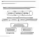 Fig. 05 - Systems and Methods for User Optimized Predictive Services