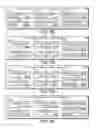 Fig. 08 - Displaying Advertisements In Application Launcher