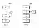 Fig. 07 - Determining location of POP displays with wireless beacons using time-based interactions with mobile devices