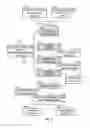 Fig. 04 - METHOD, SYSTEM, APPARATUS AND PROGRAM FOR SERVING TARGETED ADVERTISEMENTS AND DELIVERING QUALIFIED CUSTOMER RECORDS BY USING REAL-TIME DEMOGRAPHIC, META AND DECLARED DATA