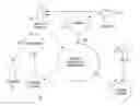 Fig. 01 - METHOD AND SYSTEM FOR DELIVERING PERSONALIZED CONTENT BASED ON EMOTIONAL STATES DETERMINED USING ARTIFICIAL INTELLIGENCE