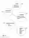 Fig. 14 - METHOD AND SYSTEM FOR DELIVERING PERSONALIZED CONTENT BASED ON EMOTIONAL STATES DETERMINED USING ARTIFICIAL INTELLIGENCE