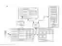 Fig. 01 - MAKING AND ADJUSTING ADVERTISER BIDS BASED ON CALL CENTER OCCUPANCY