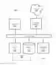Fig. 07 - MAKING AND ADJUSTING ADVERTISER BIDS BASED ON CALL CENTER OCCUPANCY