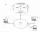 Fig. 01 - Systems and methods for creating an interstitial ad experience within a scrolling content frame