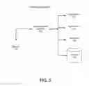 Fig. 08 - Systems and methods for creating an interstitial ad experience within a scrolling content frame