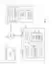 Fig. 05 - Content purchasing