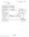 Fig. 07 - Content purchasing