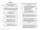 Fig. 05 - COMMUNITY PURCHASING MODEL