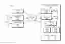 Fig. 01 - Methods and systems for assisting customers shopping at real-world shopping venues