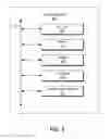 Fig. 06 - Methods and systems for assisting customers shopping at real-world shopping venues