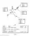 Fig. 04 - ENABLING TRANSACTIONAL ABILITY FOR OBJECTS REFERRED TO IN DIGITAL CONTENT