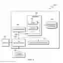 Fig. 05 - ENABLING TRANSACTIONAL ABILITY FOR OBJECTS REFERRED TO IN DIGITAL CONTENT