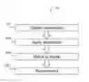 Fig. 01 - SYSTEMS AND METHODS FOR SIZING SHOES