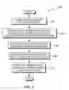 Fig. 03 - ENABLING TRANSACTIONAL ABILITY FOR OBJECTS REFERRED TO IN DIGITAL CONTENT