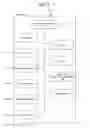 Fig. 03 - ELECTRIC COMMERCE SUPPORT SYSTEM