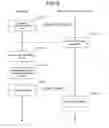 Fig. 07 - ELECTRIC COMMERCE SUPPORT SYSTEM