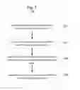 Fig. 11 - Method, medium, and system for manipulation of dynamically assembled ecommerce web pages