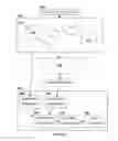 Fig. 03 - Securities Trading and Pricing System and Method Using Obscured Indicia on Physical Objects