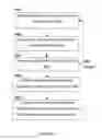Fig. 05 - Securities Trading and Pricing System and Method Using Obscured Indicia on Physical Objects