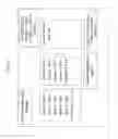 Fig. 04 - Binary options on selected indices