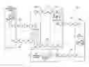 Fig. 01 - COMMUNITY-CENTRIC FAÇADES FOR INFORMATION EXCHANGE PLATFORM