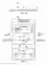 Fig. 03 - COMMUNITY-CENTRIC FAÇADES FOR INFORMATION EXCHANGE PLATFORM