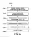 Fig. 09 - COMMUNITY-CENTRIC FAÇADES FOR INFORMATION EXCHANGE PLATFORM