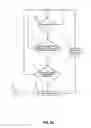 Fig. 11 - Personal Financial Management System and Method