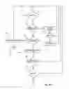 Fig. 12 - Personal Financial Management System and Method