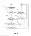 Fig. 13 - Personal Financial Management System and Method