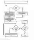 Fig. 01 - SYSTEMS AND METHODS FOR FACILITATING REQUESTS AND QUOTATIONS FOR INSURANCE