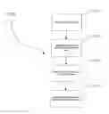 Fig. 32 - System and method for providing information related to a financial portfolio