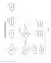 Fig. 04 - Methods and Systems for a Gastronomic Recommendation Engine