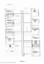 Fig. 07 - Methods and Systems for a Gastronomic Recommendation Engine