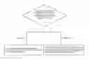 Fig. 01 - Method for Trademark Value Assessment and System thereof
