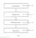 Fig. 03 - Method for Trademark Value Assessment and System thereof