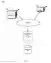 Fig. 05 - Methods and systems for optimized and accelerated registration and registration management